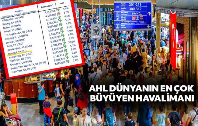 AHL büyümeye devam ediyor