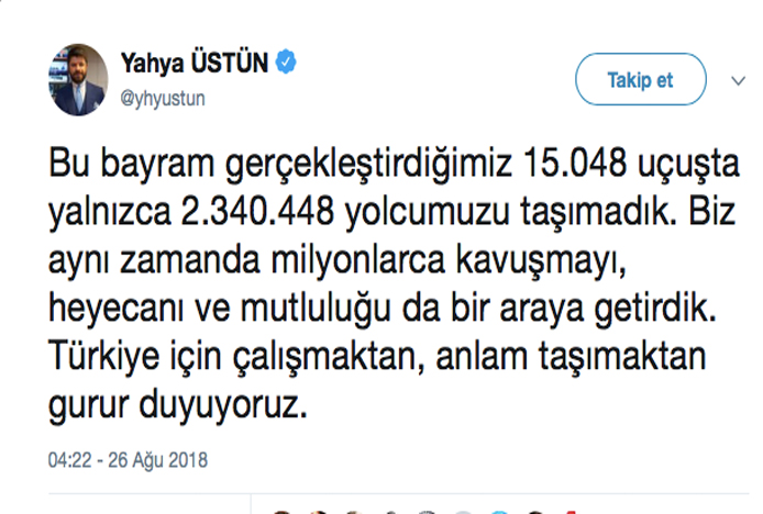 THY, bayram rakamlarını açıkladı