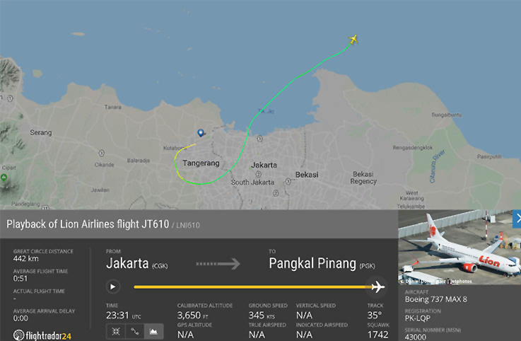 Boeing,  “B737 MAX 8’in ilk kazası”