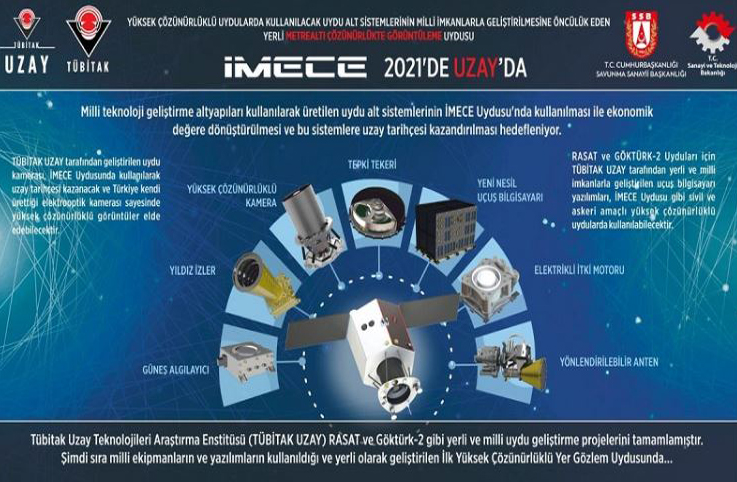 Yerli gözlem uydusu İMECE 2021’de uzaya gönderilecek