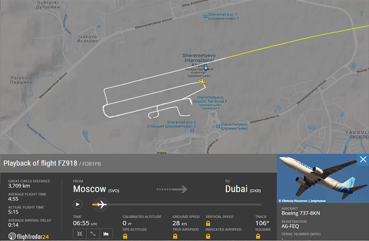 FlyDubai izin almadan kalkmak istedi