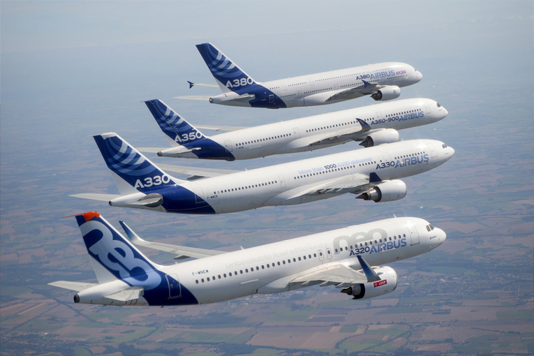 Airbus 20 yıllık pazar tahminini açıkladı