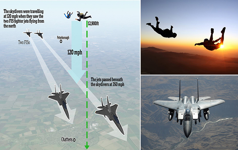 İngiltere’de 2 paraşütçü , F-15’leri teget geçti
