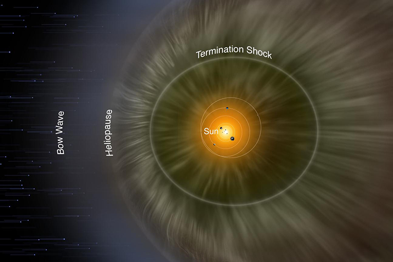 NASA’nın ‘Voyager 2’si güneş sisteminde yeni bilgilere ulaştı