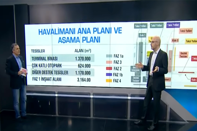 Kadri Samsunlu, IST’nın 1 yılını anlattı