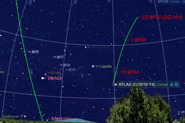 Kuyruklu yıldız, C/2019y4 Atlas Mayıs’ta gözle görülecek