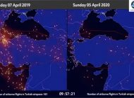 Eurocontrol Türkiye Hava Trafiğini paylaştı