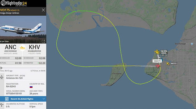 An-124’ü teknik arıza geri döndürdü