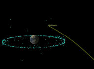 NASA, Apophis göktaşıyla ilgili açıklama yaptı