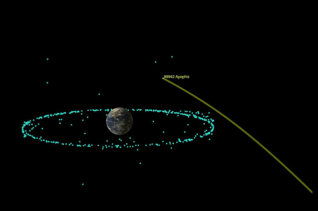 NASA, Apophis göktaşıyla ilgili açıklama yaptı