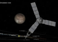 NASA, Ganymede uysununun yakınından geçti