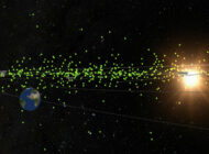 Dünya’ya 140 metrelik asteroid yaklaşıyor