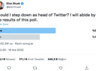 Elon Musk’ın yaptığı anket sonuçlandı