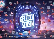 TEKNOFEST Teknoloji Yarışmaları