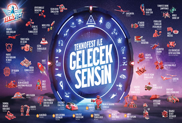 TEKNOFEST Teknoloji Yarışmaları