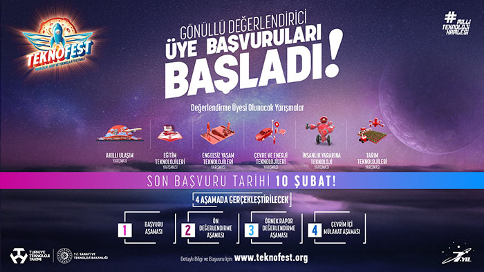 TEKNOFEST 2024’e Gönüllü Değerlendirici üyesi olmak ister misiniz?