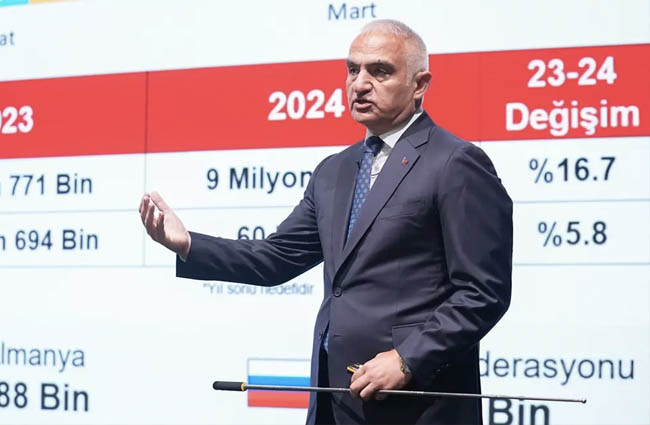 Turizmde 3 ayda rekor kırıldı