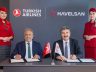 THY, Havelsan Simülatör siparişlerini artırdı