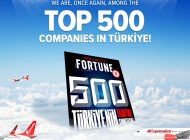 Corendon Türkiye’nin en büyükleri arasında