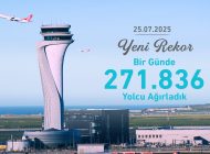 İGA tarihi rekora ulaştı