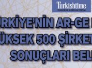 AR-GE 500’ün lideri TUSAŞ oldu