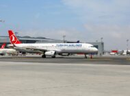 THY Bank of China’dan Stratejik Finansman sağladı