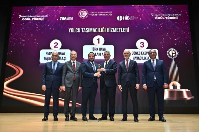 SunExpress HİB’ten ödül aldı