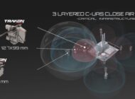 SYS Grup, drone tedbirini uluslararası arenaya çıkardı