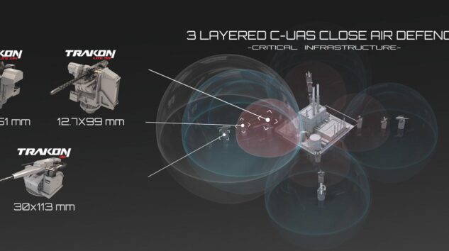 SYS Grup, drone tedbirini uluslararası arenaya çıkardı