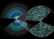 Evren yapısının 3D haritası çıkarıldı