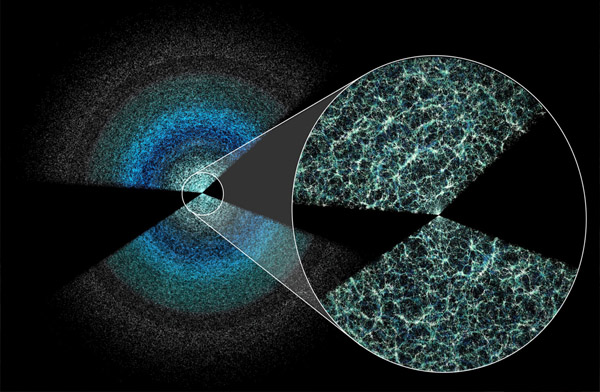 Evren yapısının 3D haritası çıkarıldı