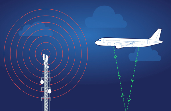 FAA uçaklarda 5G düzenleme kararı yayınladı