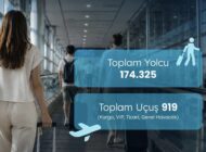 ISG’de tüm zamanların uçuş ve yolcu rekoru kırıldı