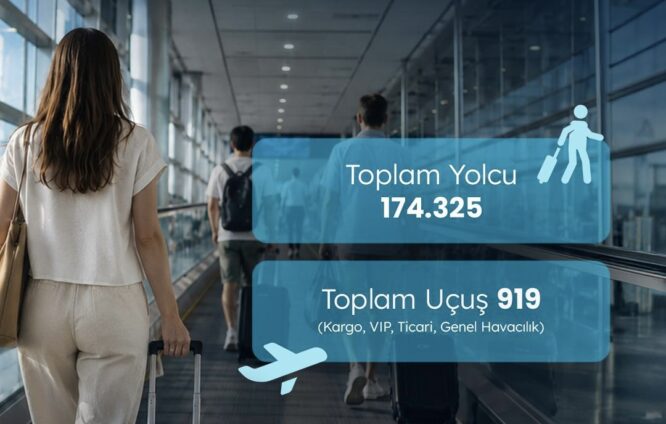 ISG’de tüm zamanların uçuş ve yolcu rekoru kırıldı