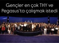 Youth Awards® 2026 kazananları açıklandı