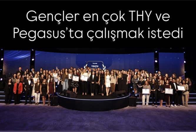 Youth Awards® 2026 kazananları açıklandı